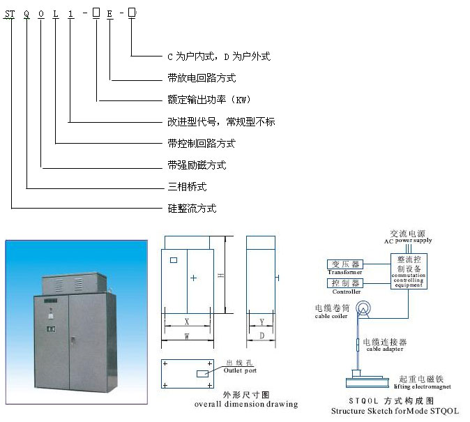 岳陽德正電磁科技有限公司,_岳陽開發(fā)生產起重電磁鐵,電磁除鐵器 岳陽德正電磁科技有限公司,_岳陽開發(fā)生產起重電磁鐵,電磁除鐵器